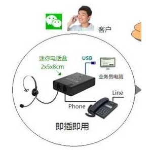 电话销售外呼系统有效果吗