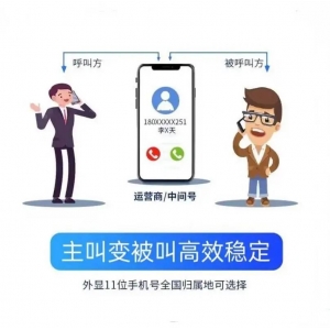 呼叫中心客服系统与云外呼系统：驱动企业业务增长的智能引擎