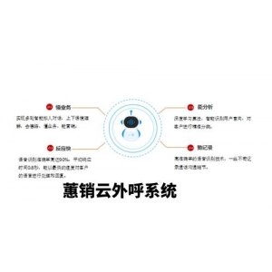 客户管理CRM：业绩提升的得力助手