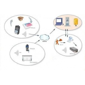 CRM软件-CRM客户管理软件-客户关系管理系统