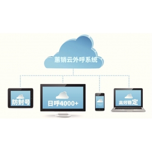 电话销售外呼系统CRM：自动化跟进，智能化分析，让业务增长无忧 